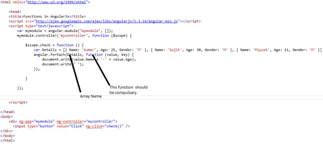 array using foreach loop